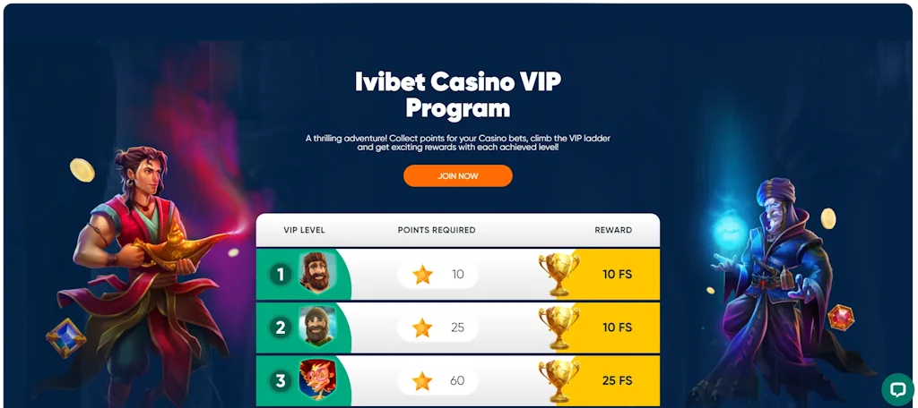 Ivibet Casino VIP Program